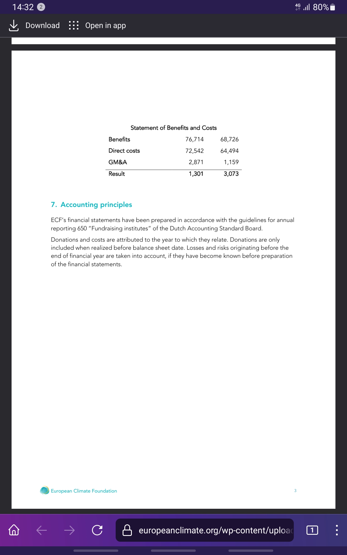 Screenshot20230927--europeanclimatedotorg-Stichting-European-Climate-Foundation-3v3.jpg